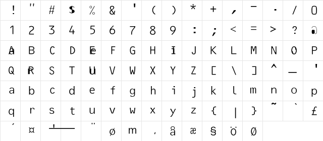 O CROver  glyph index