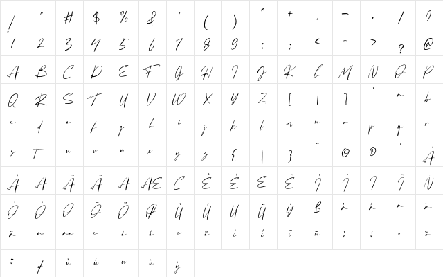 Fatigod Regular  glyph index