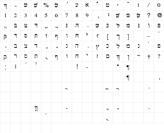 Road Runner 1 Medium  glyph index