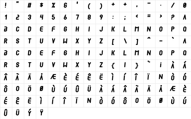 Mad scientist Regular  glyph index