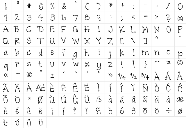 FG Kajsa Regular  glyph index
