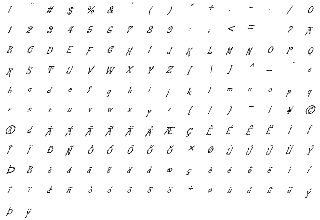 FZ JAZZY 21 CRACKED ITALIC Normal  glyph index