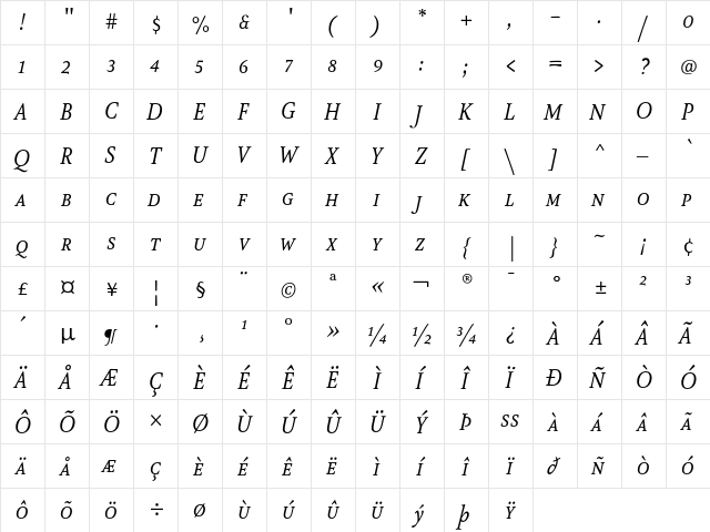AtmaSerifLF-BookItalicMC Regular  glyph index
