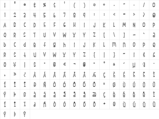FISHfingers Outline Regular  glyph index