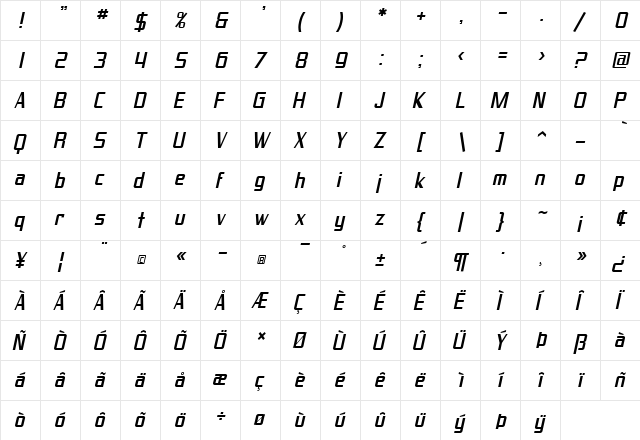 SF Proverbial Gothic Oblique  glyph index