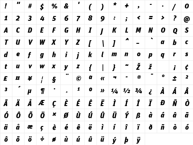 Unit-BlackItalic Regular  glyph index