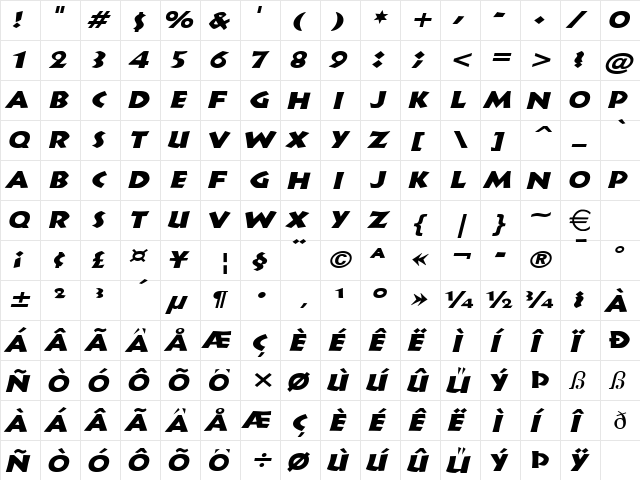 IndyWide Italic  glyph index