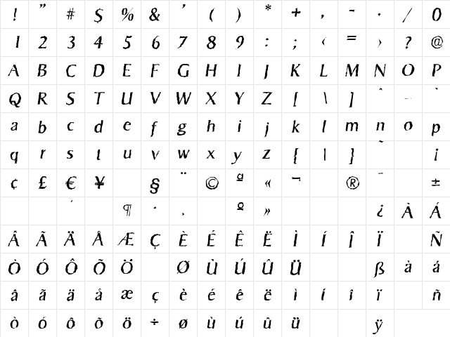 SigvarRandom Italic  glyph index
