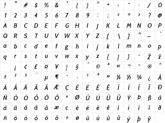 Cabin Medium Italic  glyph index
