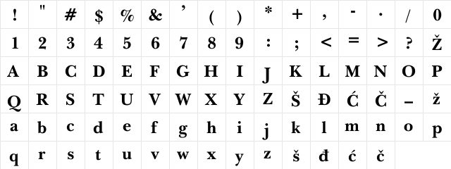YUBaskervilB Regular  glyph index