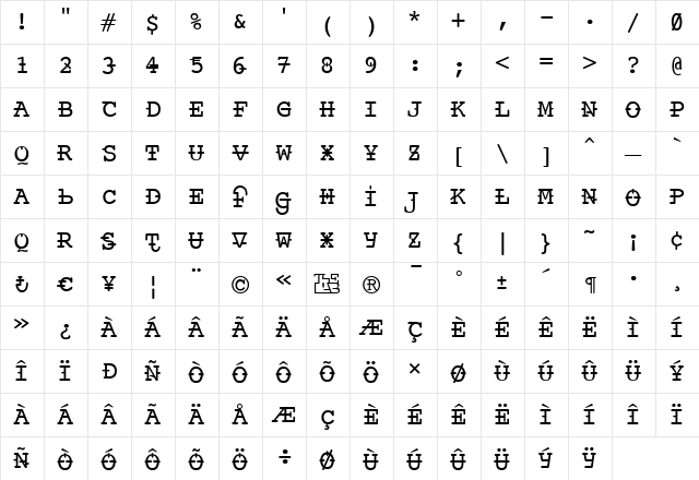 Ankora Regular  glyph index