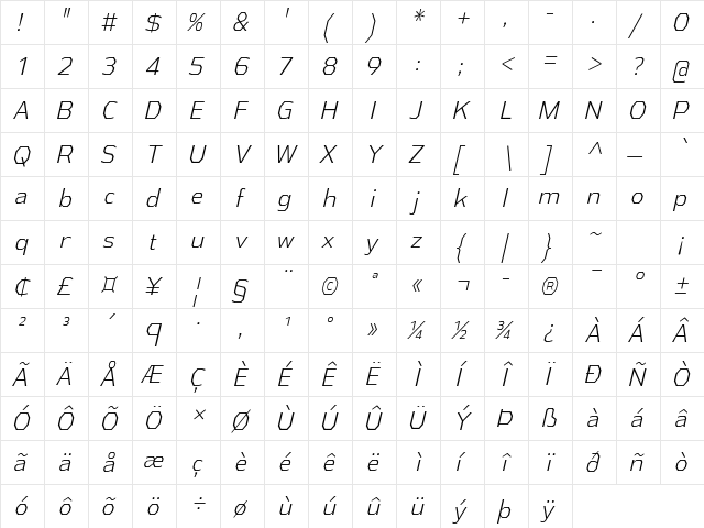 Athabasca Condensed Light Italic  glyph index