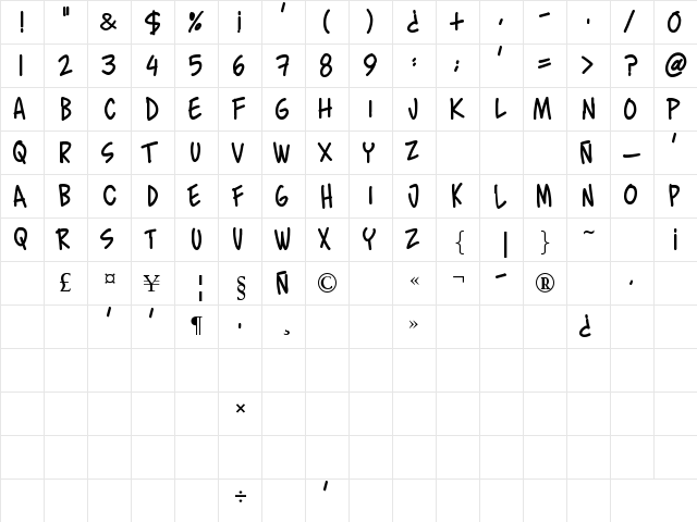 murro Regular  glyph index