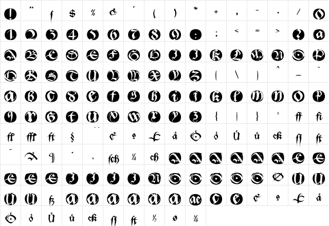 BastardaButtonsBeta Regular  glyph index