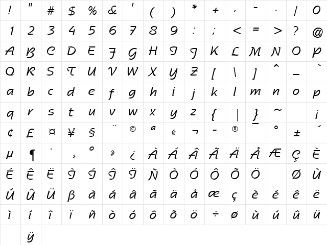 SentimentalScriptSSK Regular  glyph index