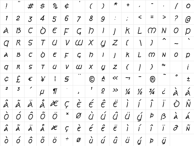 Celtic Lion AOE Italic  glyph index