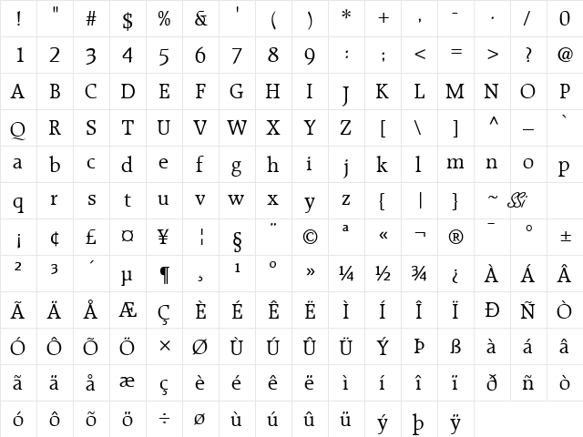 Recognita SSi Regular  glyph index