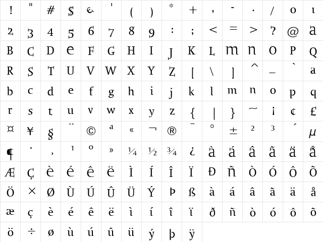 AIBradOgilvy Regular  glyph index