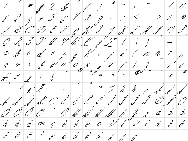 Nillie's Love Letters Regular  glyph index