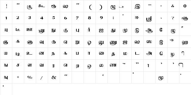 Jothy Regular  glyph index