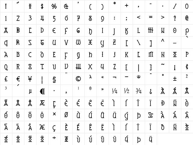 Edda Morgana NF Regular  glyph index