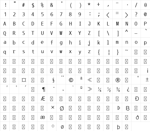 NanumGothicCoding Regular  glyph index