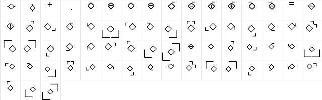FriendshipCode Regular  glyph index