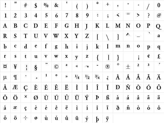 URWGaramondTDemNar Regular  glyph index