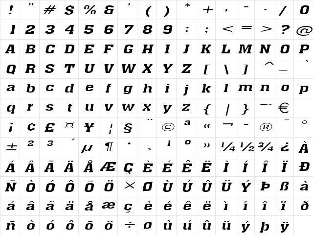 AcheExtended Italic  glyph index