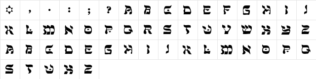 Mohlar-Light Regular  glyph index