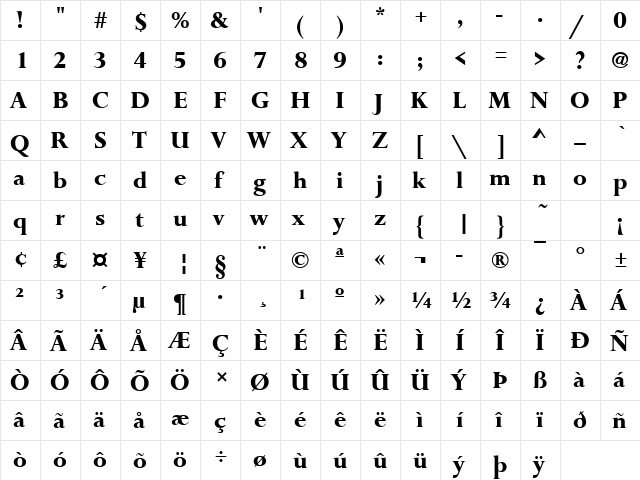 URWPerseusT Bold  glyph index