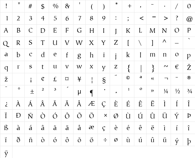 Tiepolo LT Book Regular  glyph index