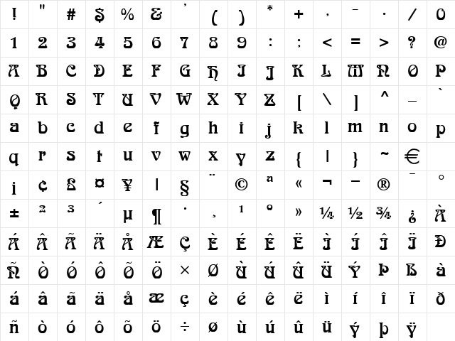Argon Normal  glyph index