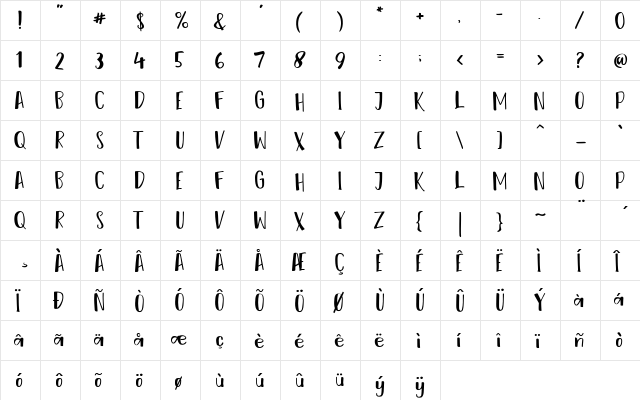 Reshuffle Sans Regular  glyph index