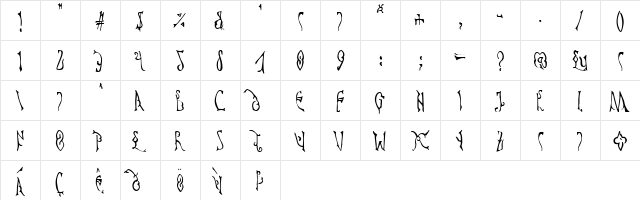 Cyprian Normal  glyph index