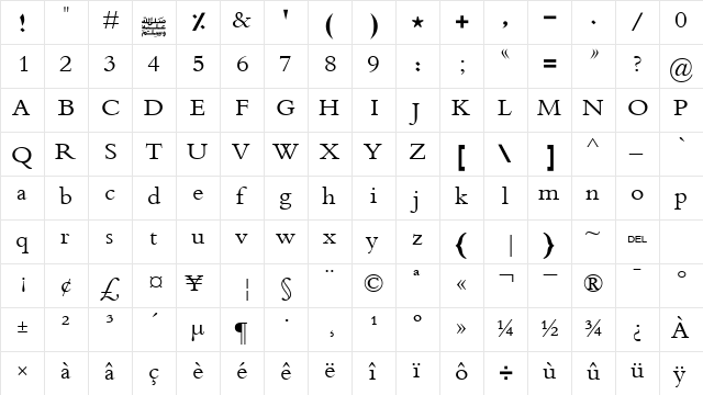 AdvertisingBold Regular  glyph index