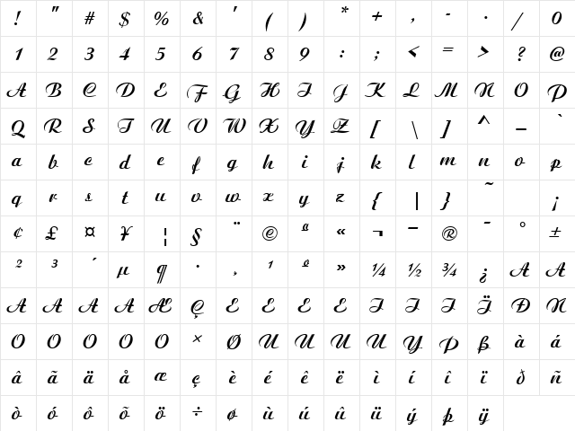 Candia Script Ssk Bold  glyph index