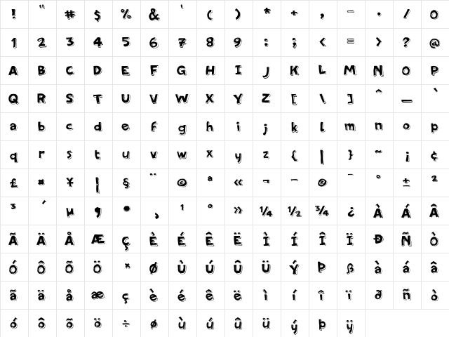 PF Amateur Thin Solid  glyph index