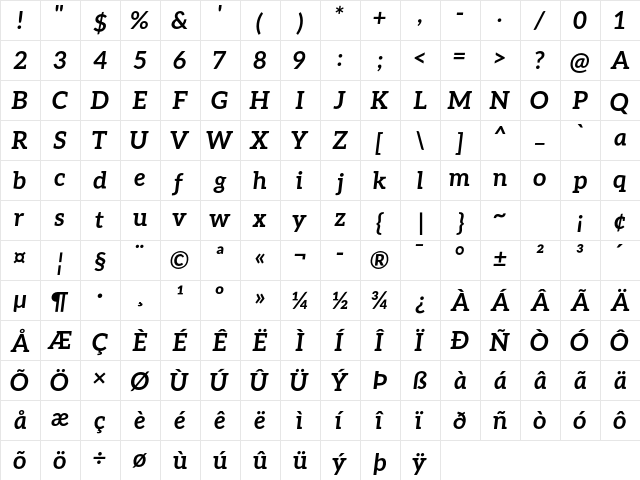 Aleo BoldItalic  glyph index