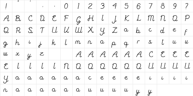 Get Holland Regular  glyph index