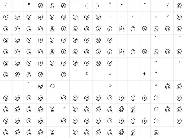 LTMailbox Light Regular  glyph index