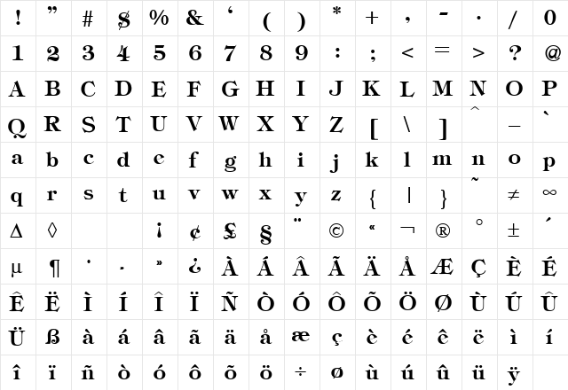 TiffanyTwo Bold  glyph index