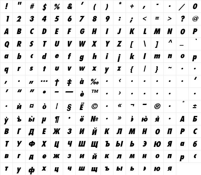 GermanCondensedX Bold Italic  glyph index