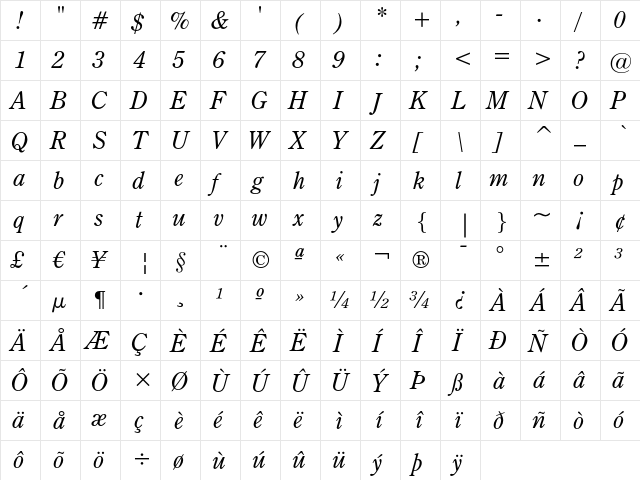 Century Oldstyle Italic  glyph index