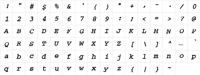 Courier-BoldO-a Regular  glyph index