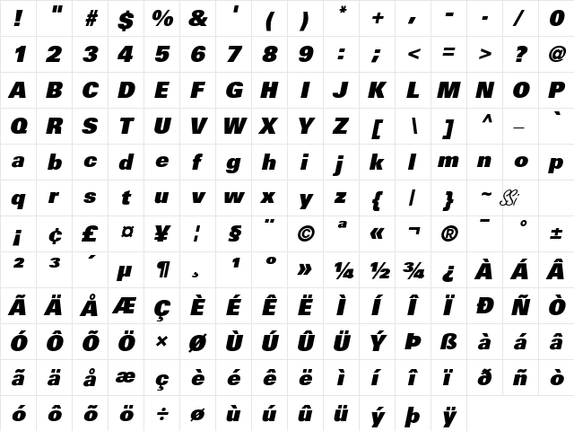 Nova Black SSi Black Italic  glyph index