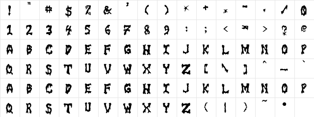 GoreFont II  glyph index