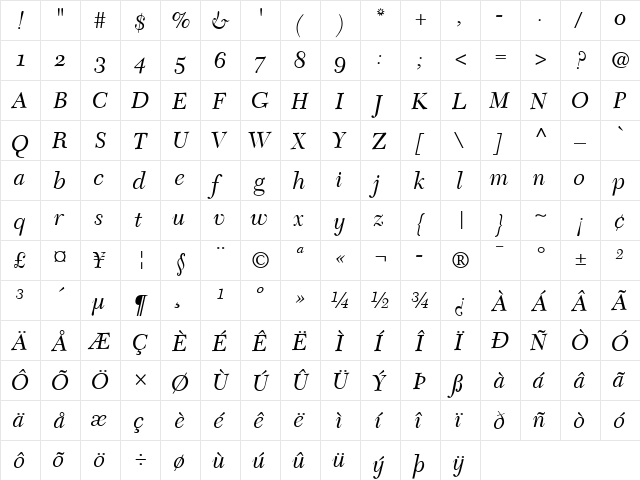 NewCaledonia SC Italic  glyph index