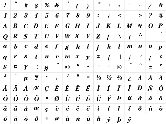 Cheltenham LT Bold Italic  glyph index