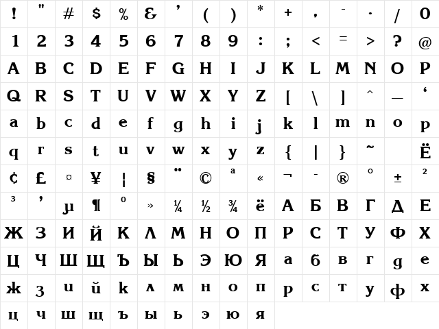 Karelia Bold  glyph index